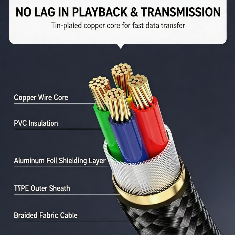 3Pcs/Set Type C To USB 2.0 Female OTG Cable For Phone Tablet Connect U Disk Mouse Keyboards With Braided Design