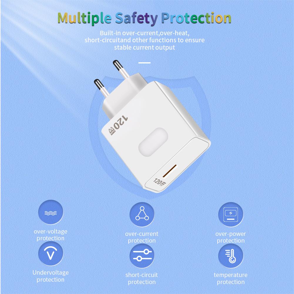 GaN Charger USB Charger Quick Charge 3.0 Fast Charging QC3.0 USB Type C Cable Wall Phone Charger Adapter for iPhone Xiaomi Redmi