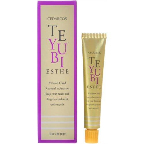 

Sidakos Finger Esthetics