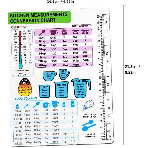 Kitchen Conversion Chart Magnet-Measurement Refrigerator Magnet 8.58In, Imperial & Metric to Standard Conversion Chart,Cooking Measurement Conversion