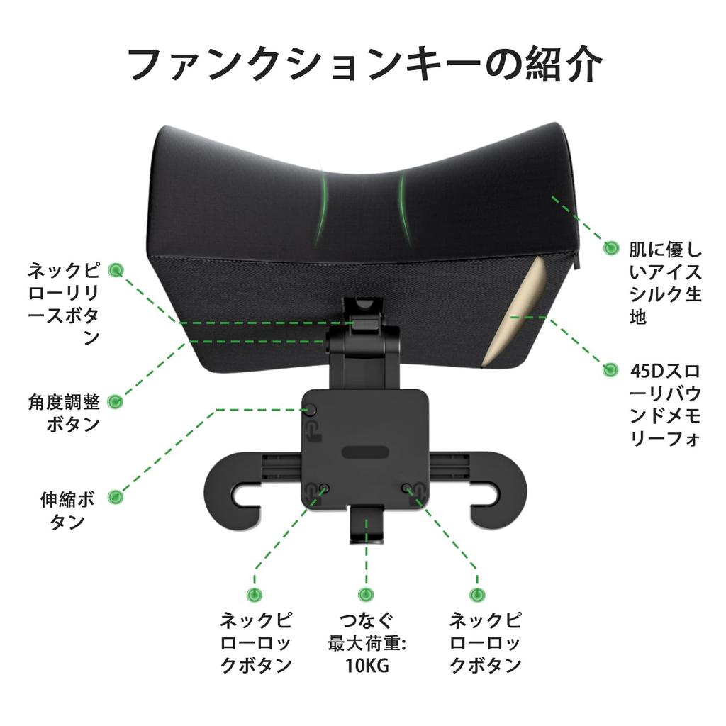 AUEOTUAR Neck Pillow for Memory Foam Neck Cushion Easy To Ergonomically Designed To Distribute Pressure On the Cervical Spine Patent Cars, Headrest,