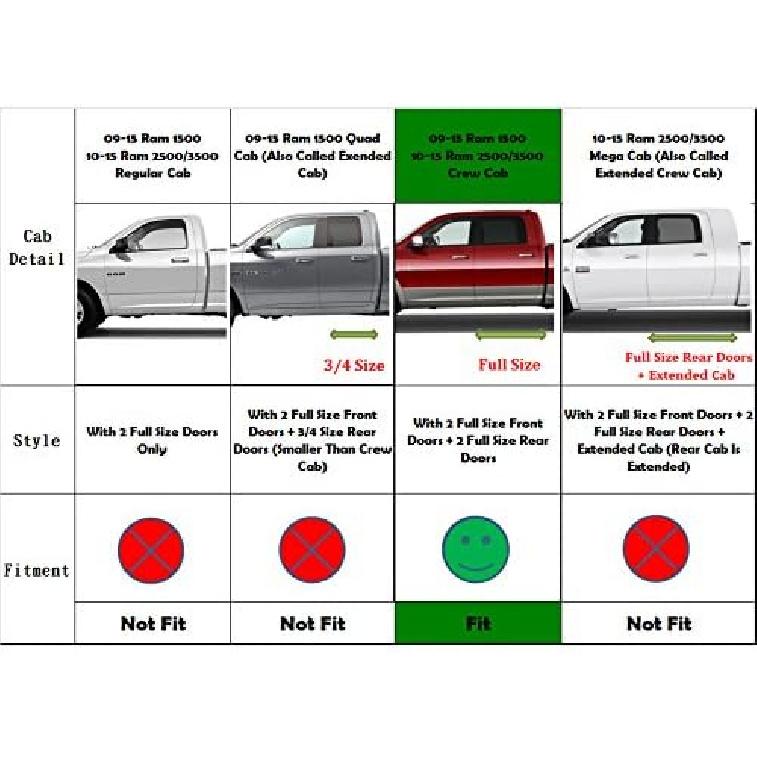 

4pcs Side Window Deflectors Window Visors for 09-17 Ram 1500/2500/3500 Crew Cab Sun/Rain Guard Vent Visor (DO NOT FIT Quad CAB)