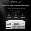 BOYANG Multi-Service E1 Fiber Optical Transceiver