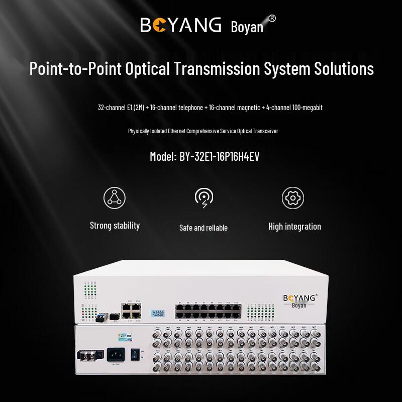 BOYANG Multi-Service E1 Fiber Optical Transceiver