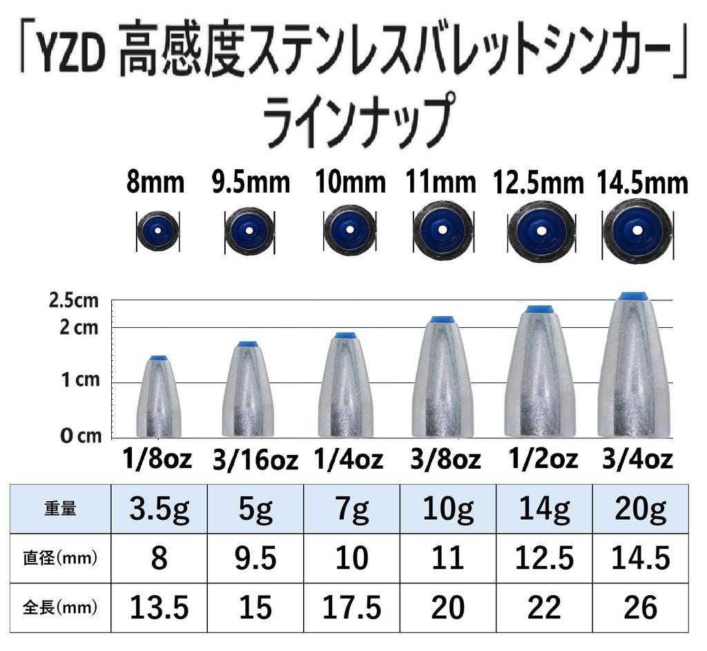 YZD High Sensitivity Stainless Steel Bullet 21g Sinker, 3/4oz (20 Pieces)