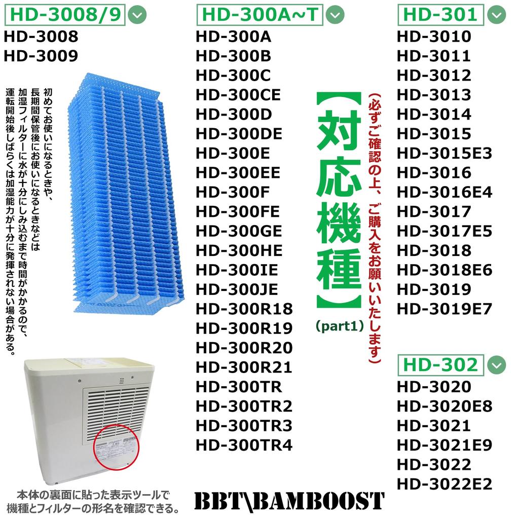 BBT H060517 Antibacterial Evaporative Filter H060507 H060510 Humidifier Filter Humidifier Replacement Filter Compatible 1 Piece HD-RX319 HD-RX320