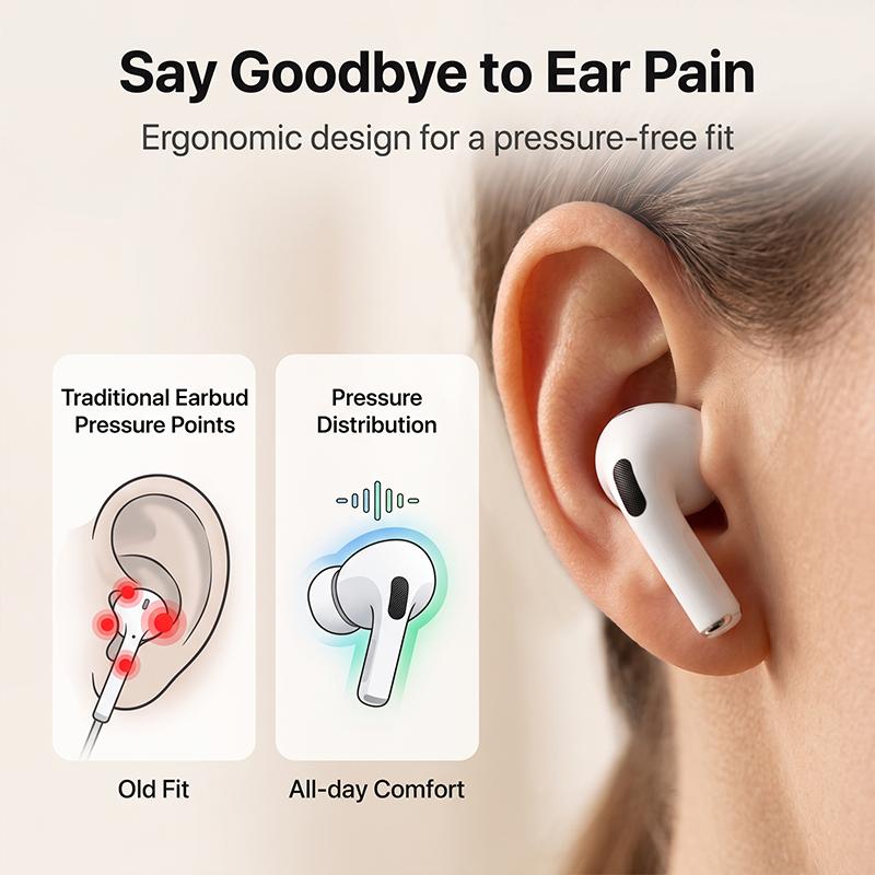 1:1 Pro TWS True Wireless Bluetooth Earbuds Bluetooth5.3 30H Playtime IPX5 Waterproof HiFi Deep Bass In-ear Headphones