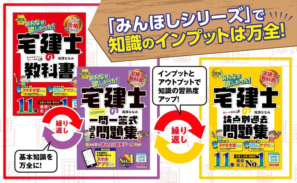 2026 Everyone Wanted Real Estate Broker Exam Textbook Learning Color Estate Broker Exam Takizawa Wanted Wanted Real Estate Broker [App Included]