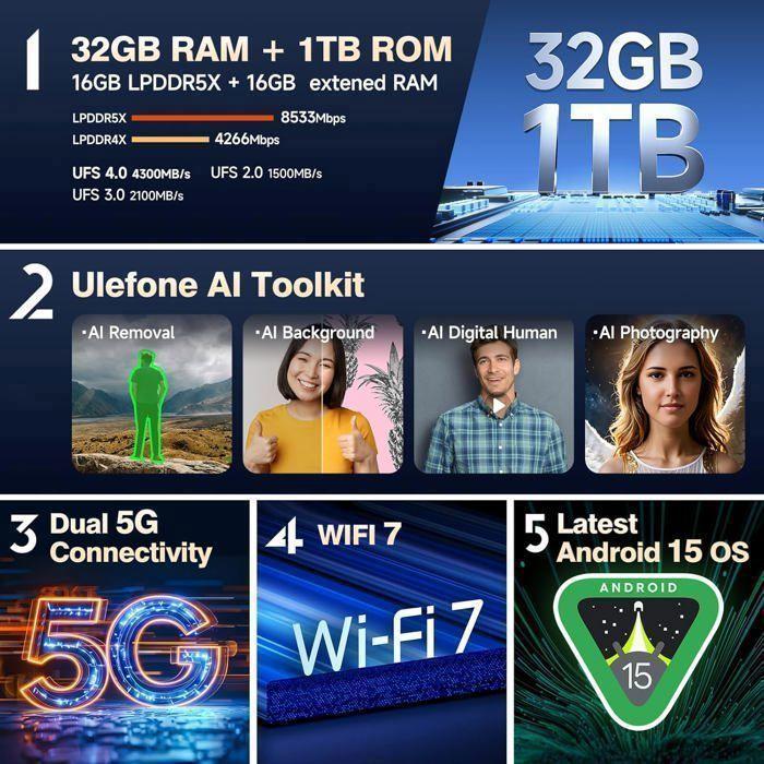 Robustes 5G Smartphone Ulefone Armor 28 Ultra 32GB+1TB Thermografie 6.67” 10600mAh Unzerbrechliches Tragbares Telefon Dual-SIM