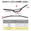 ZETA RACING Wide Up Bend Scrambler Handlebars for Scrambler F4381 GB350/GB350S (2021-2024), Style, Pre-Drilled,