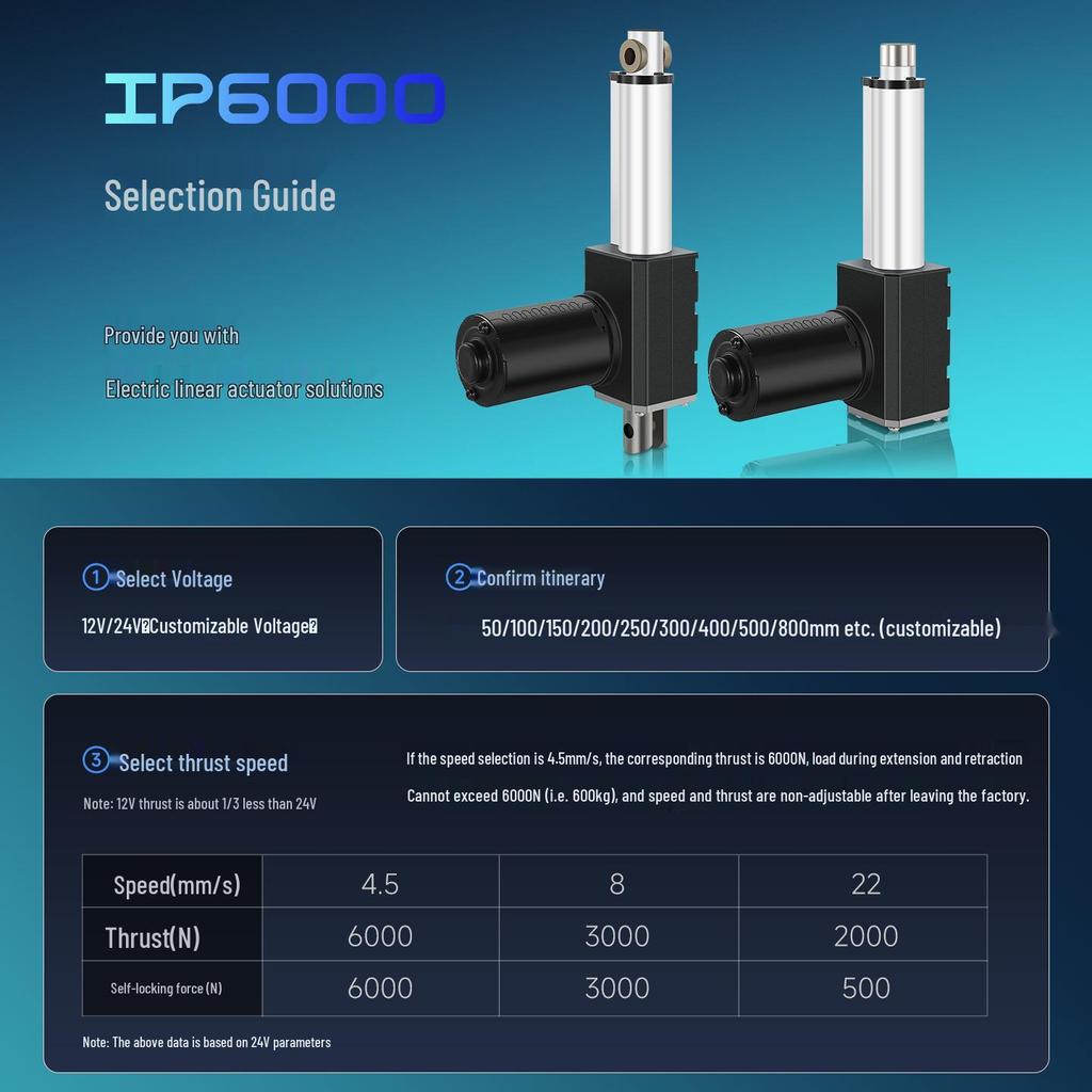 High-Thrust DC Electric Telescopic Linear Actuator IP6000