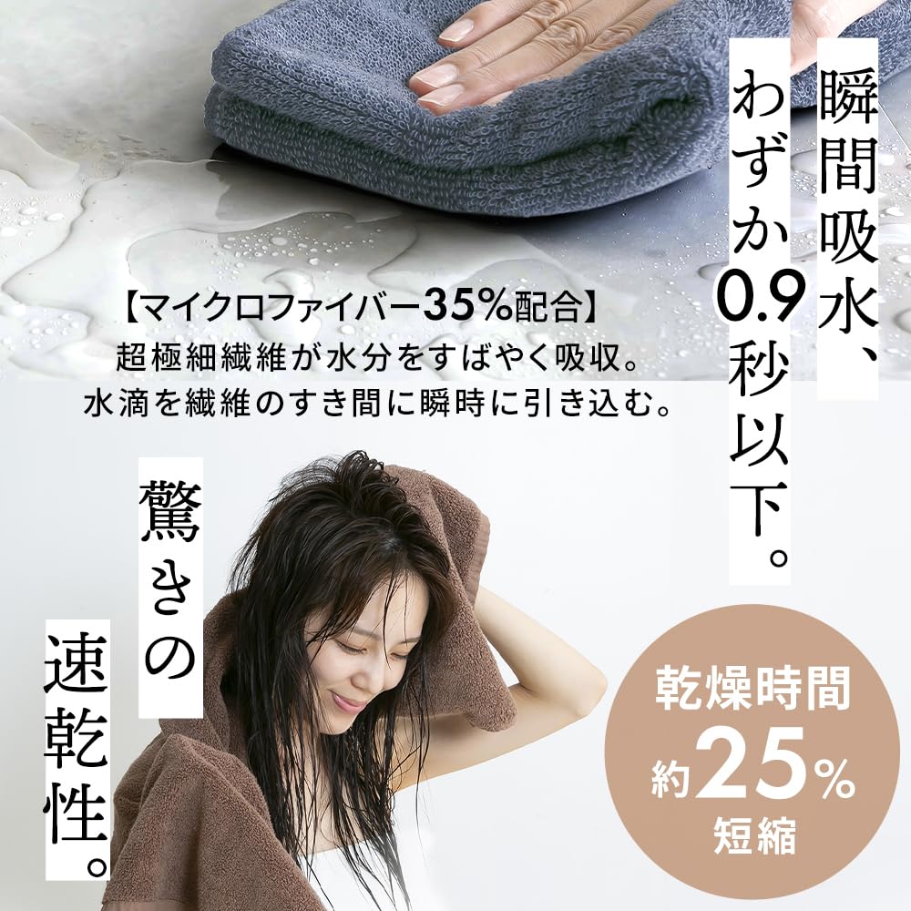 Iris Plaza Face Set Light Microfiber Fabric Fast Polyester and Cotton Towels, 5-Piece (Compact Type), Gray, (Polyester), 34x80cm, Thin, Fluffy,