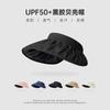 Cappelli – Visiere