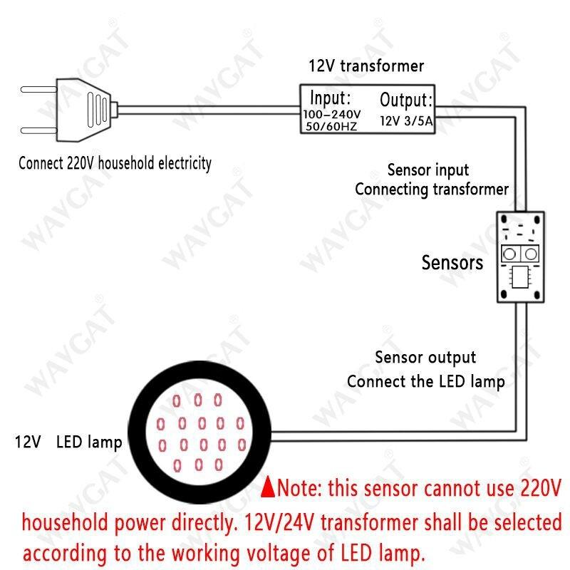 Sweep Hand Sensor Switch Module DC 5V-24V 12V Short Distance Scan Sensor 72W 3A Constant Voltage for Auto Smart Home