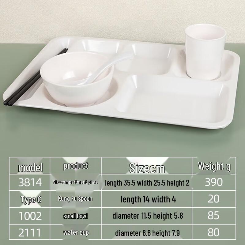 

Commercial Rectangular Melamine Divided Meal Tray - 5 Piece Set