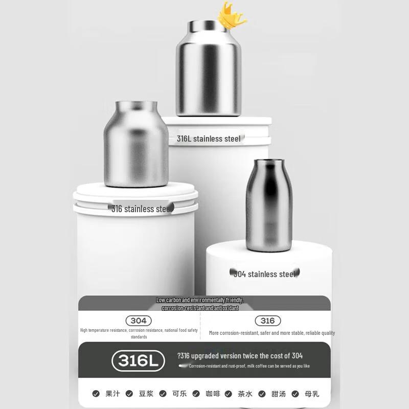 FUGUANG 316L Stainless Steel Dual-Drink Water Bottle