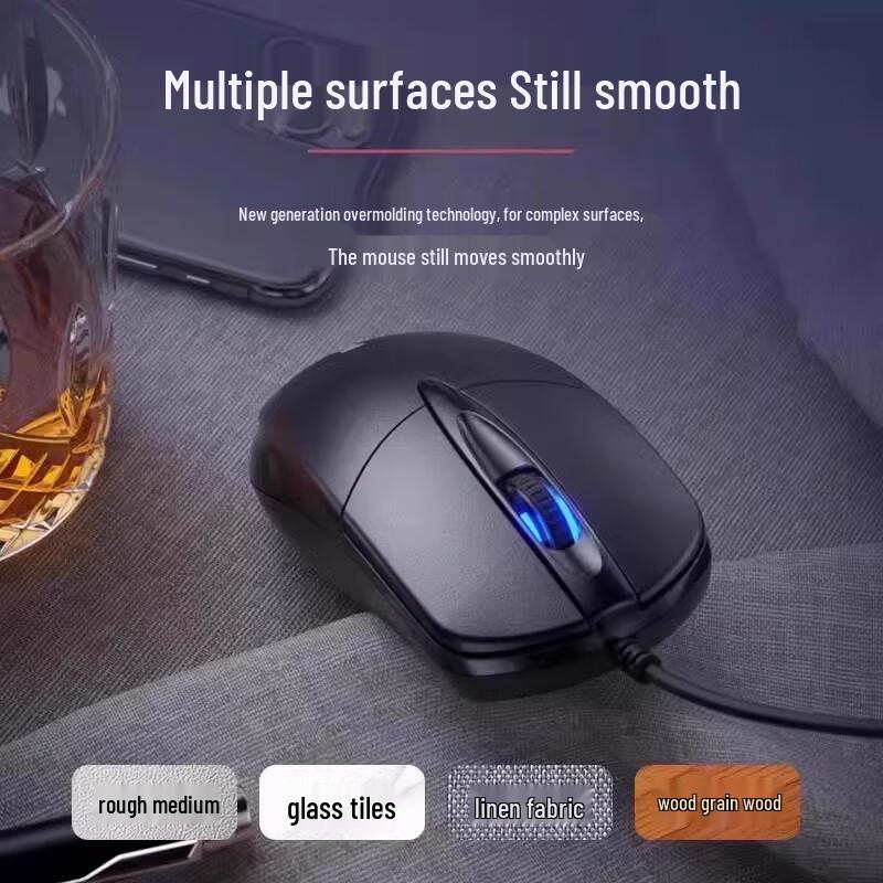 You Shi Wired USB Office Mouse