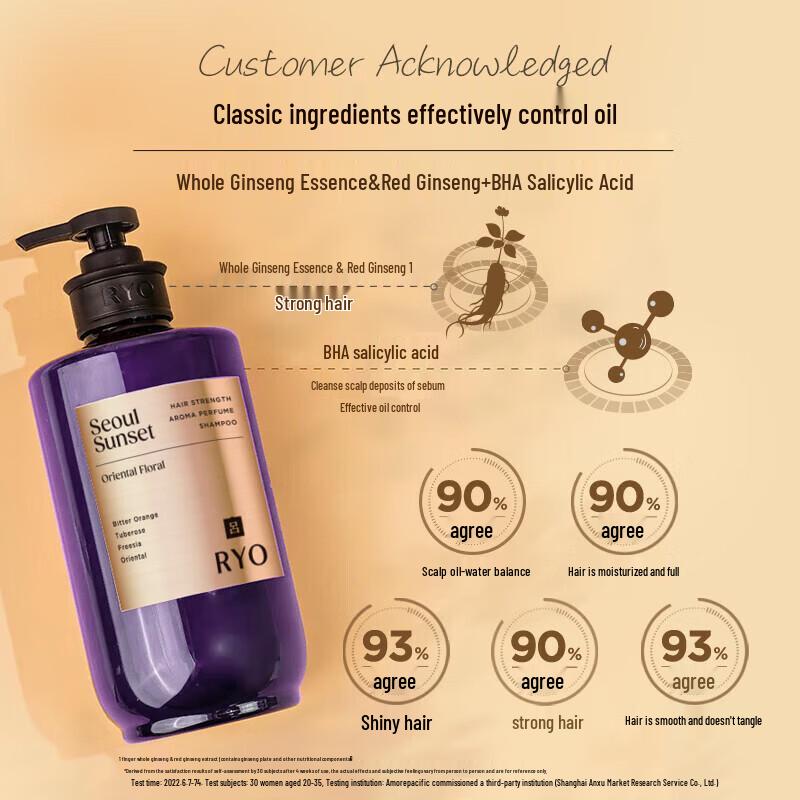 Ryo Hair Resilience Shampoo - Seoul Sunset Scent