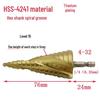 Titanium-Plated Spiral Groove Step Drill Bit Set (4-32mm, 4-20mm, 4-12mm) - Hex Shank Hole Expander
