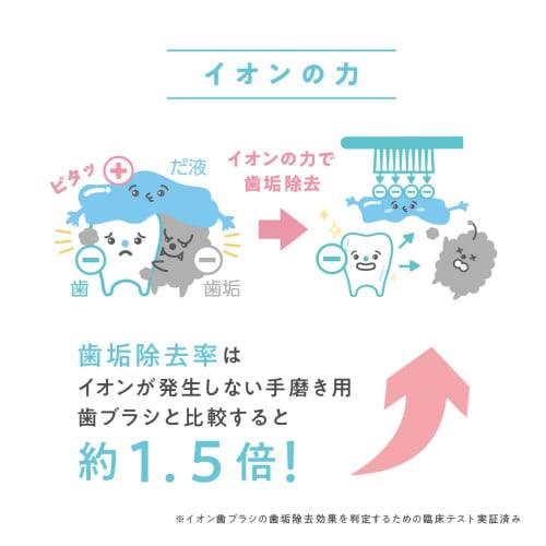 Whitening Cafe Home Ion Toothbrush, Whitening, Stain and Plaque Removal, Negative Ion, Interchangeable Heads [Soft x Rubber Soft Bristles] (6 Rubber S