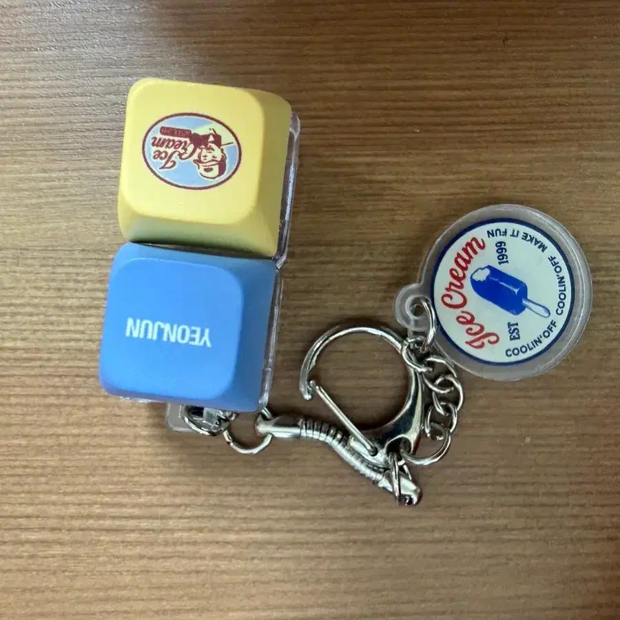 Fed keycaps unused