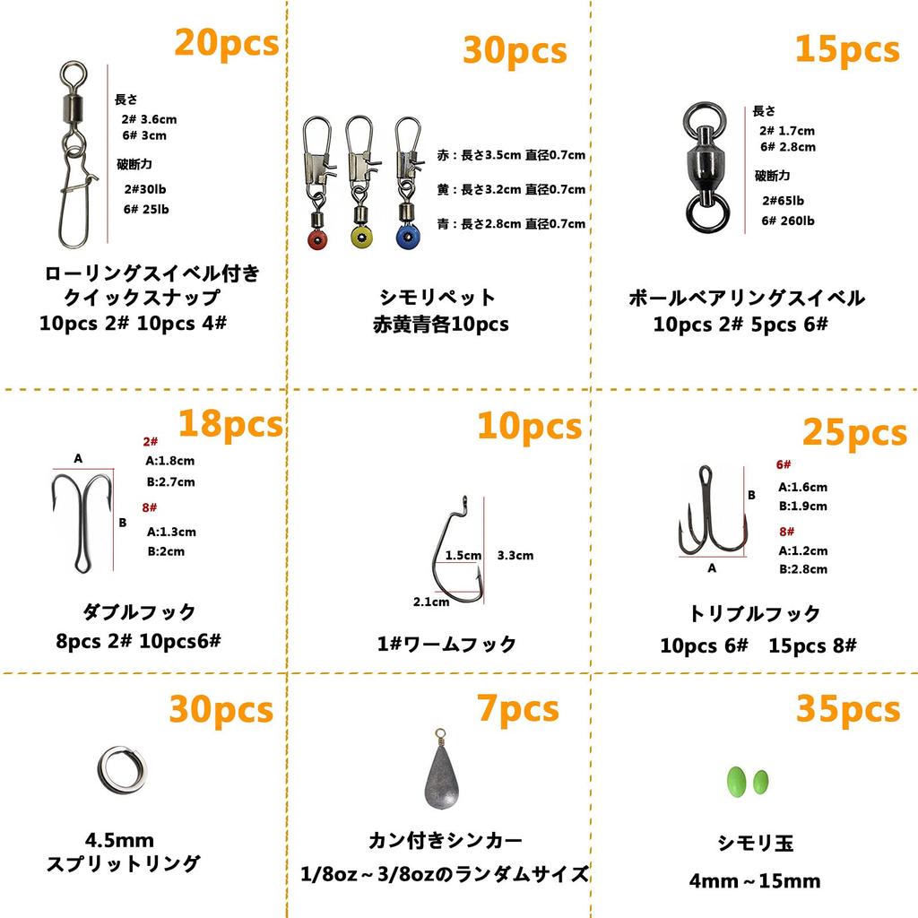 SHADDOCK Fishing Tackle Set for DIY Fishing Includes 9 Types of Fishing Including and Waterproof Fishing Case Kit, 190-Piece Ready-To-Go Tackle,