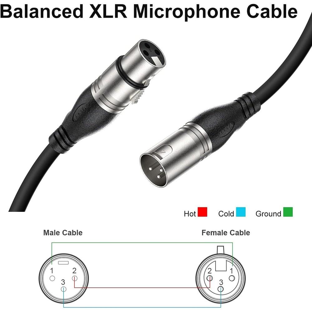EBXYA XLR Cable 25 Feet 4 Pack Microphone Cable 3-Pin Male to Female
