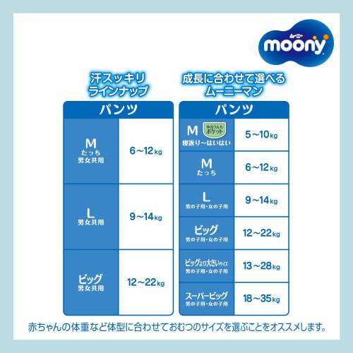 [comfortable Even On Hot and Humid Days  ] Moonyman Sweat Refreshing Pants, Big Size, Unisex  2~22kg , 44 Pieces  36 Pieces X 4  Case Diaper