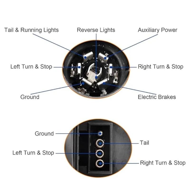 7 Way & 4 Flat Trailer Tow Hitch Wiring Plugs Receptacle Assembly with Mounting Bracket for USCAR Socket