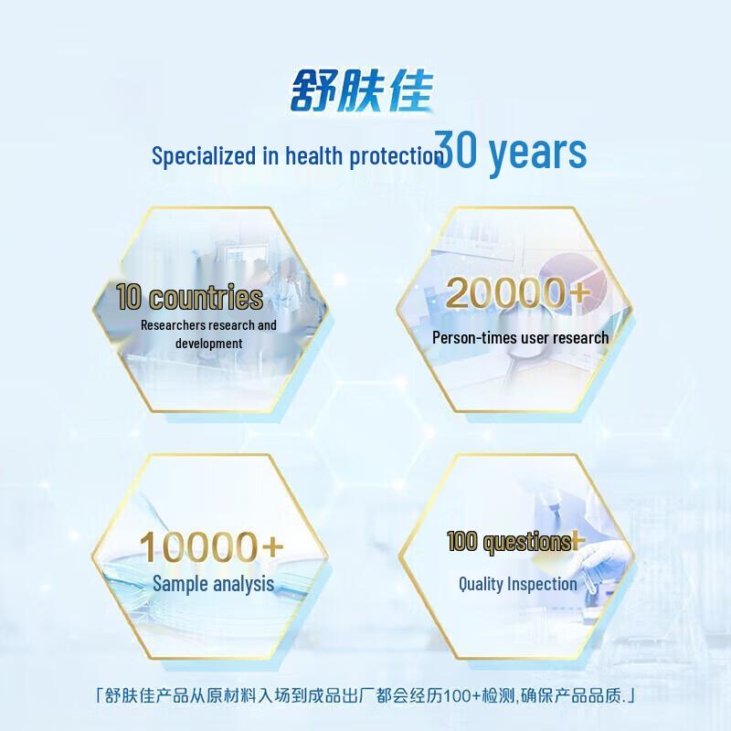 Safeguard Healthy Clean Shower Gel