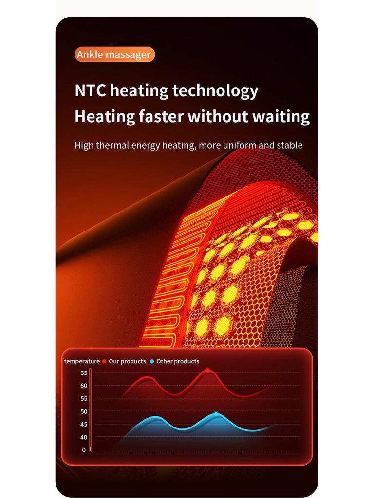 Graphene Electric Heating Ankle and Wrist Massager - Warm Compress for Joint Relief