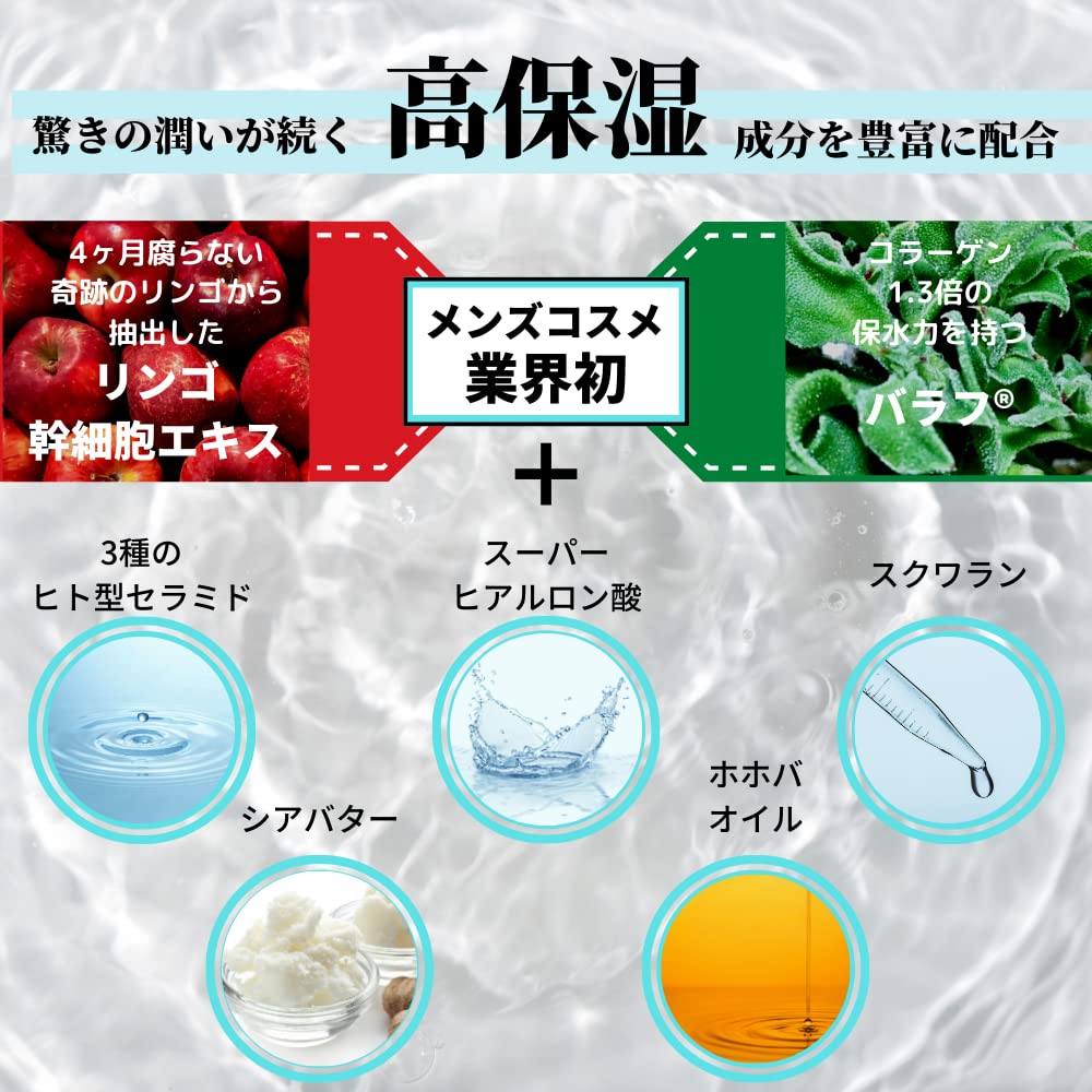 HOLO BELL Gel Lotion Emulsion Serum Hautpflege Empfindliche Haut 100g All-in-one Herren