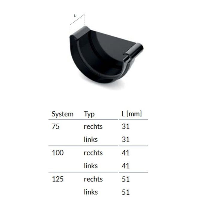 Chapeau de Gouttière Graphite Droit, Système 100