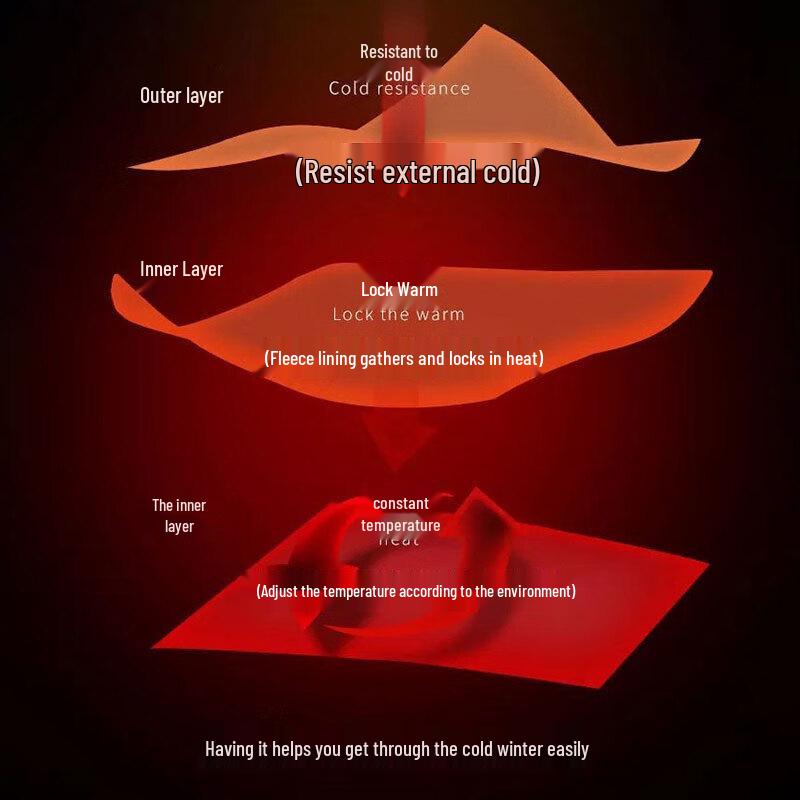 Men's Sherpa Fleece Lined Padded Jacket