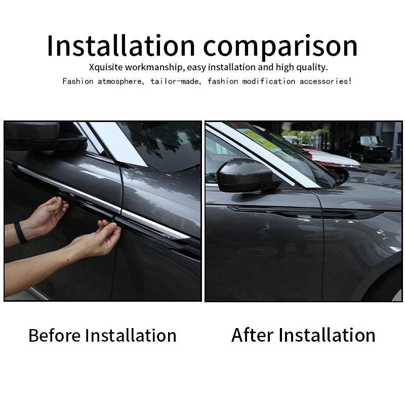 ABS Plastic Black/Rose Golden Side Fender Cover Trim For Land Rover Range Rover Velar 2017-2025 Car Accessories