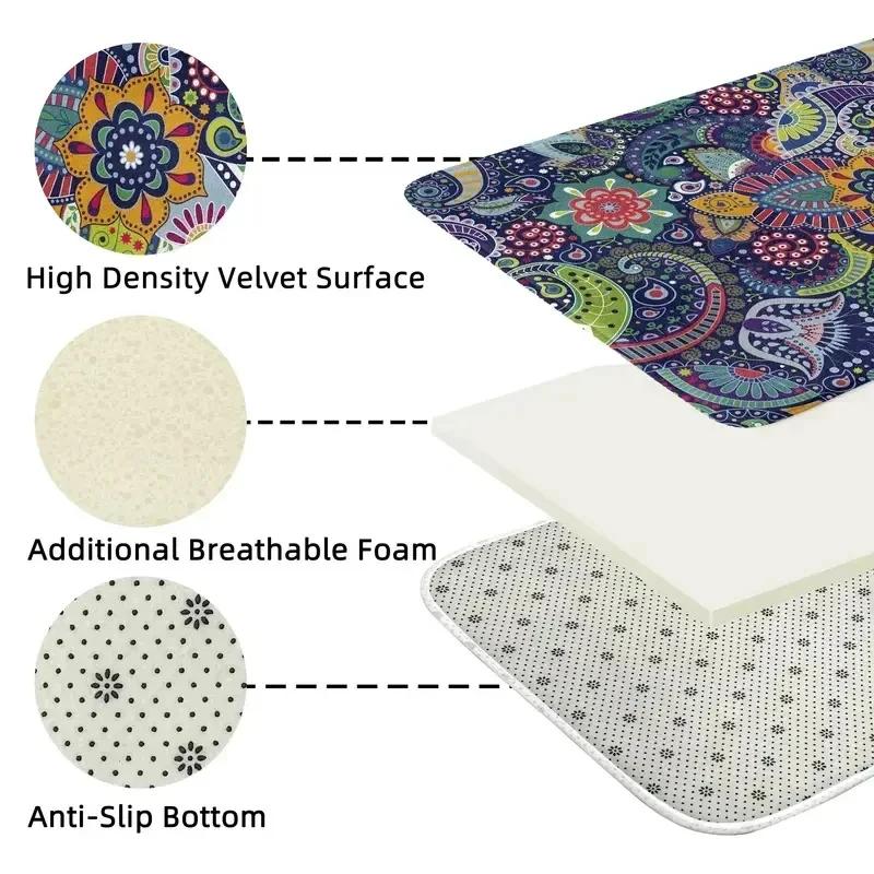 Abstract Geometric Pattern Floor Mat Various Styles with Colorful Stripes and Radial Shapes NonSlip Rug for Home Decor