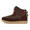 Boots en laarzen