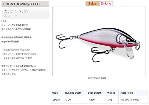 Rapala Countdown Elite 7.5cm 10g CDE75-GDAY Ayu