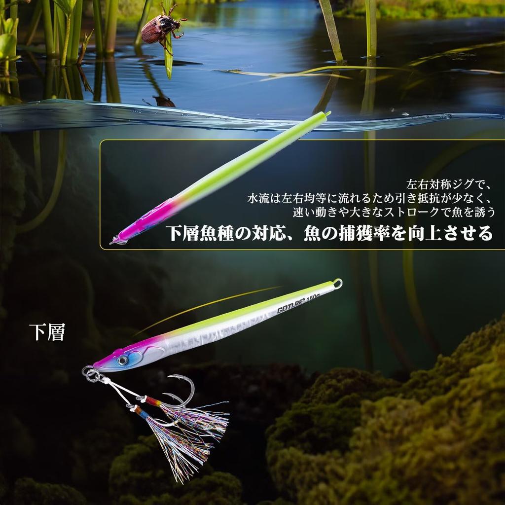 Goture Metal Available in 5 Luminous Jigging Rapid Realistic 3D Center Fishing Hard Long Sea Boat Fishing Red Sea Sea Deep Sea Suitable for All