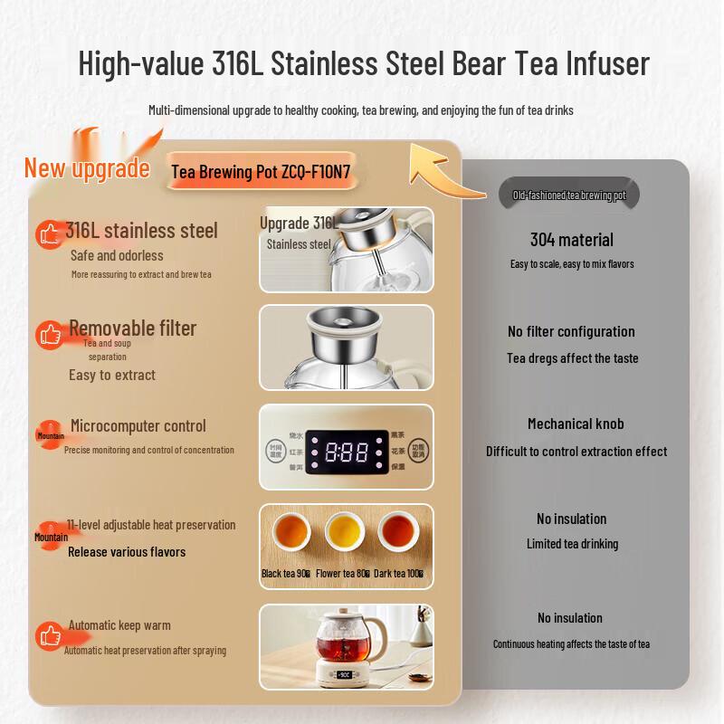 BEAR 1L Multifunctional Health Tea Cooker with Steamer CN Plug (adapter Included)