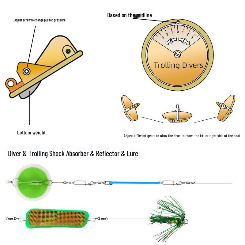 LETOYO Trolling Disc Connector & Dipsy Diver Fishing Tackle Set