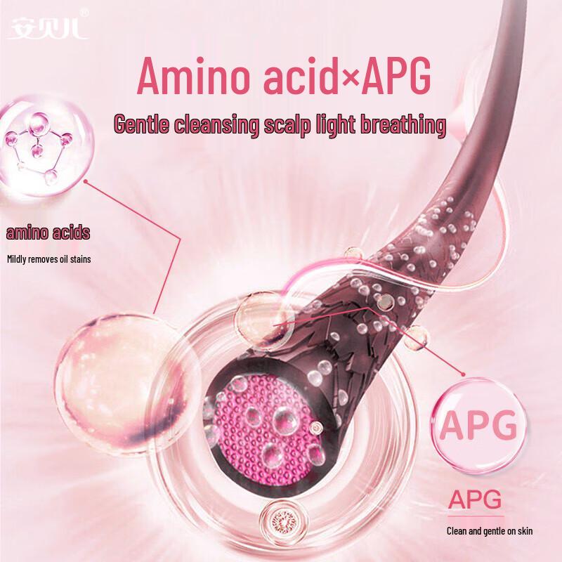 Anbeier Kids Shampoo & Body Wash Set