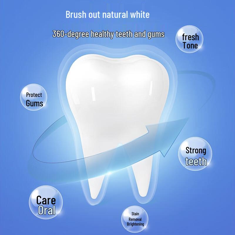 NHFOUYOU Anti-Calculus Whitening Toothpaste