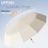 Extra Large Reinforced Automatic Sun & Rain Umbrella with Anti-UV Sunshade and Logo Print