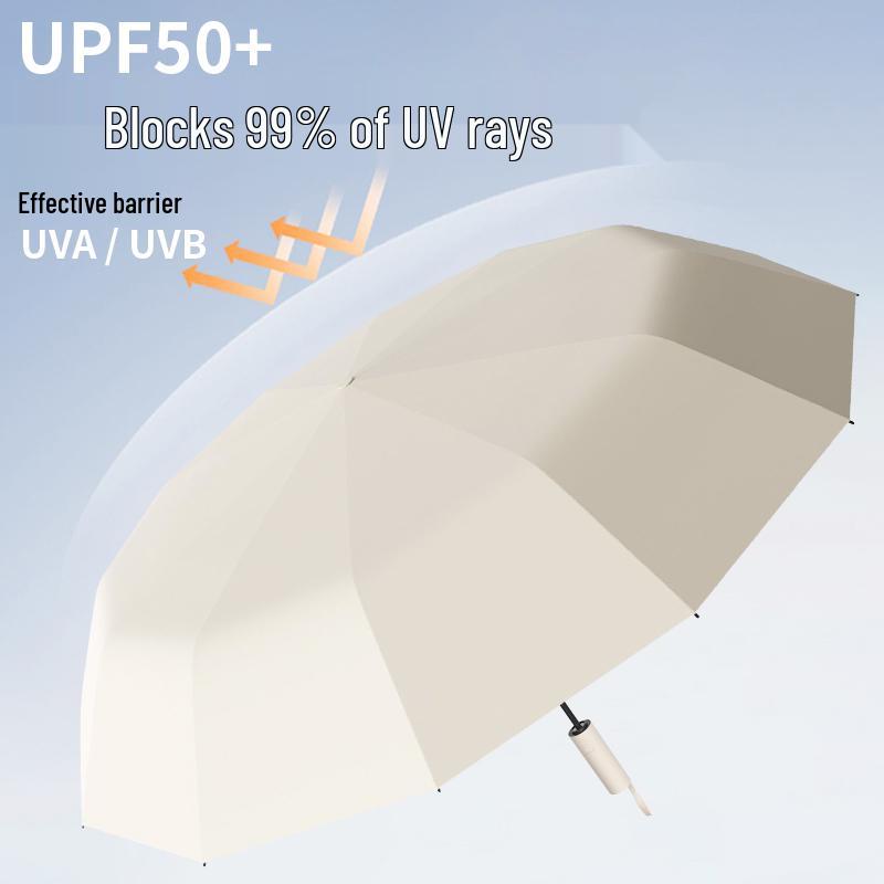 Extra Large Reinforced Automatic Sun & Rain Umbrella with Anti-UV Sunshade and Logo Print