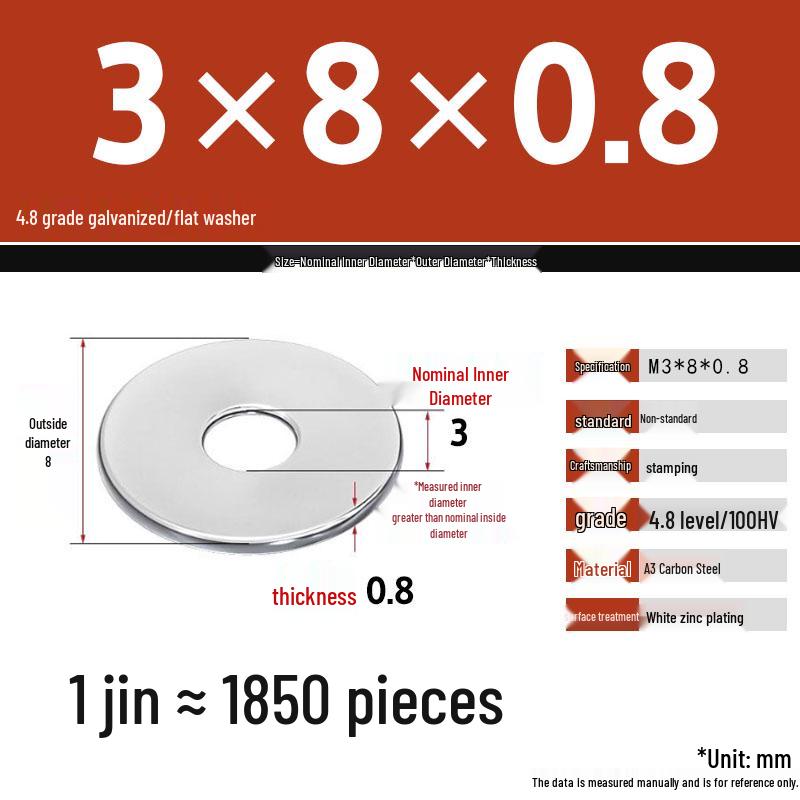 Galvanized Extra Thick Flat Iron Washer, M3-M62