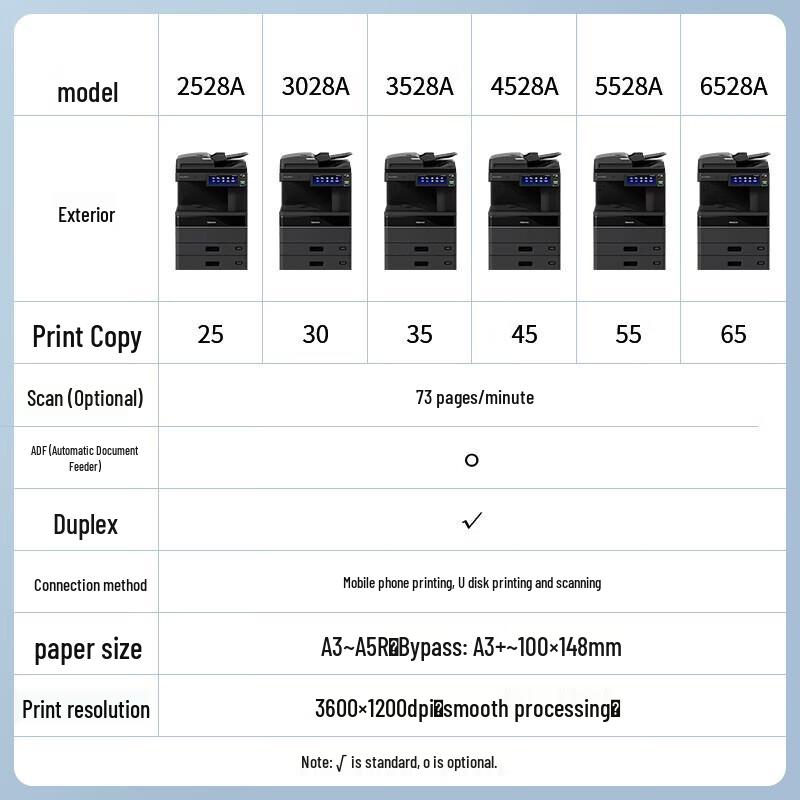 TOSHIBA DP-5528A A3 Black & White Laser Multifunction Printer CN plug (adapter included)