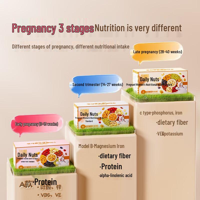 Maternity Daily Nut Mix Snack Pack