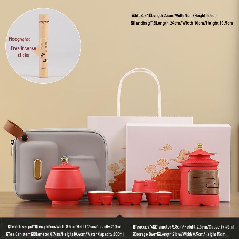 

Forbidden City Inspired Ceramic Travel Tea Set