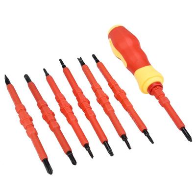 Outils manuels – Tournevis